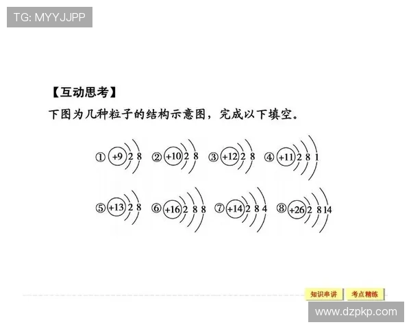 深入探讨10电子与18电子微粒的结构与性质分析